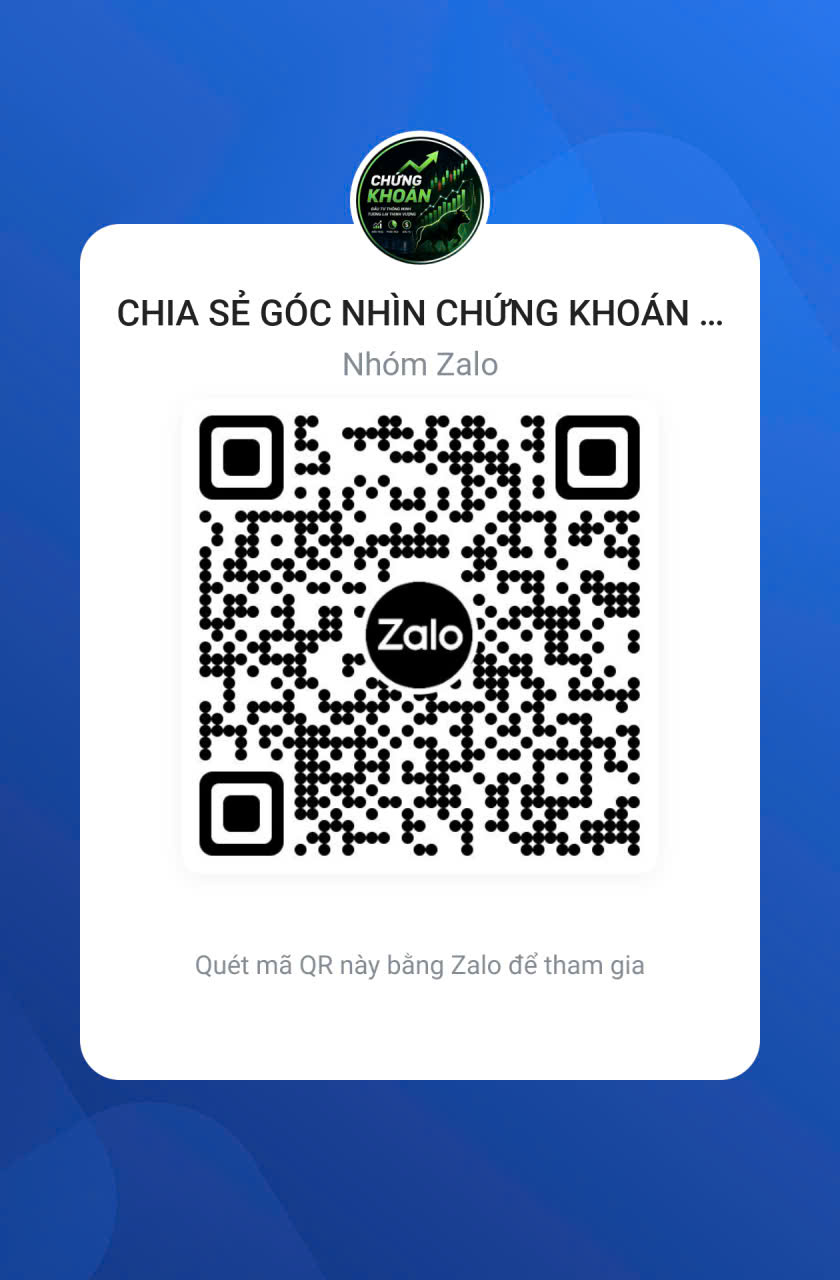 Mời mọi người tham gia qua link hoặc mã QR dưới đây